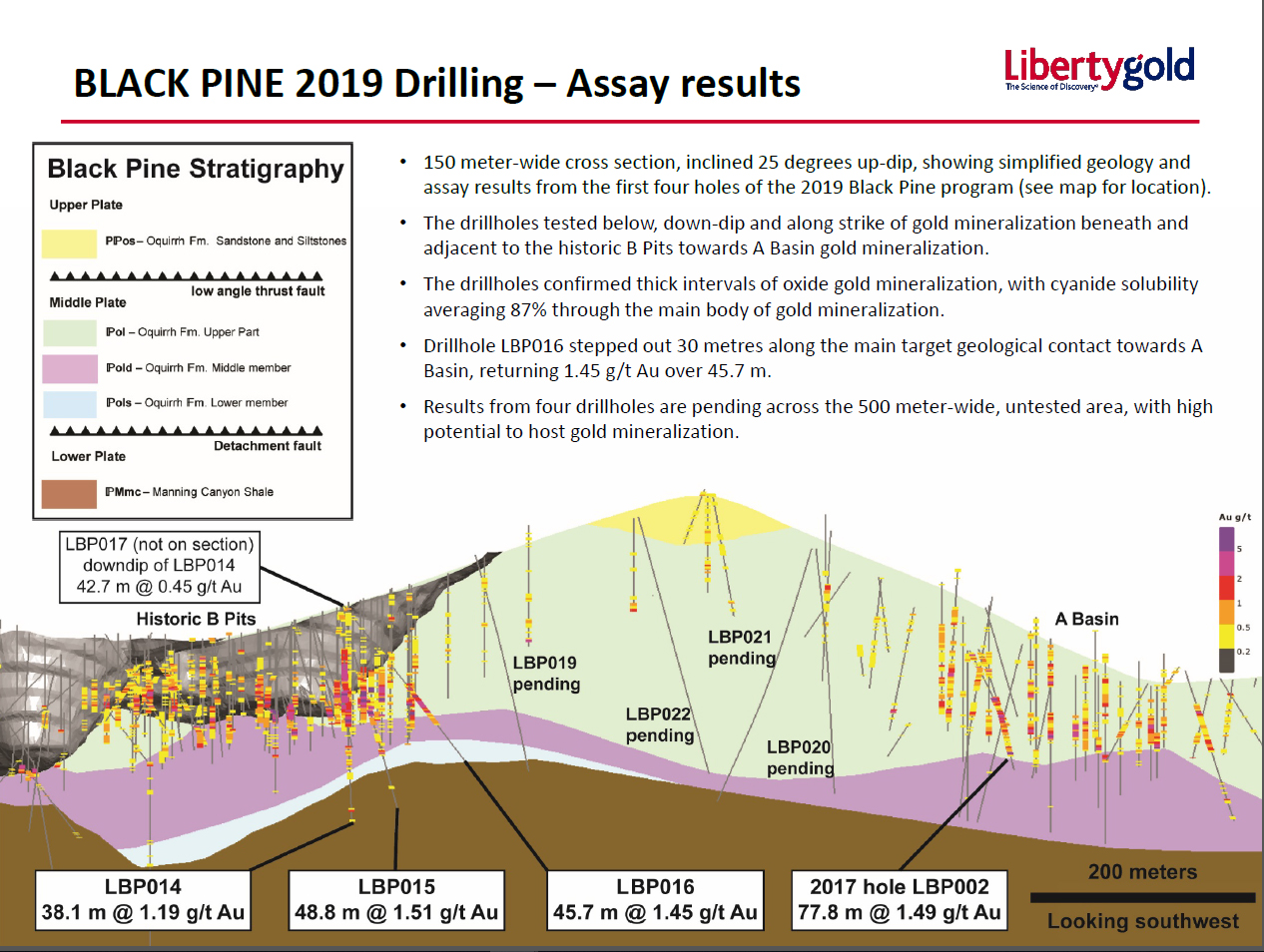 BlackPineSection NR05292019v1